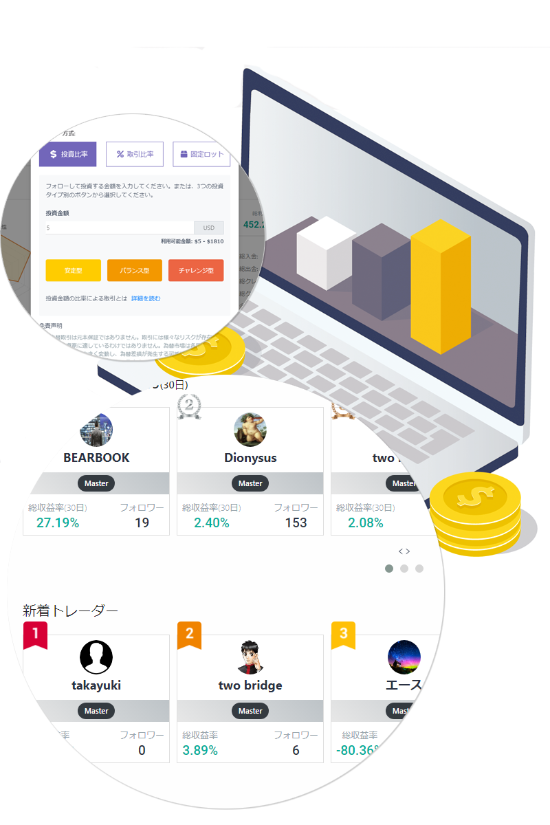 Copy Trade